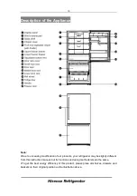 Предварительный просмотр 11 страницы Hisense RB17N6DSE User'S Operation Manual