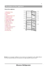 Preview for 8 page of Hisense RB292F4WB1 User'S Operating Manual