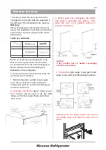 Preview for 16 page of Hisense RB292F4WB1 User'S Operating Manual