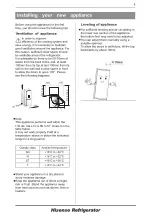 Предварительный просмотр 8 страницы Hisense RB327N4WB1 User'S Operation Manual