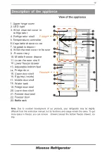 Предварительный просмотр 12 страницы Hisense RB327N4WB1 User'S Operation Manual