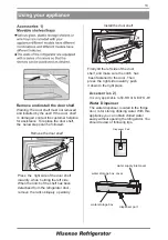 Предварительный просмотр 13 страницы Hisense RB327N4WB1 User'S Operation Manual