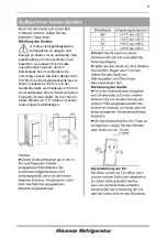 Предварительный просмотр 10 страницы Hisense RB400N4ACD User'S Operation Manual