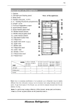 Предварительный просмотр 45 страницы Hisense RB400N4ACD User'S Operation Manual