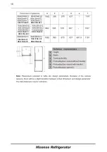 Предварительный просмотр 46 страницы Hisense RB400N4ACD User'S Operation Manual