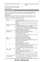 Предварительный просмотр 53 страницы Hisense RB400N4ACD User'S Operation Manual