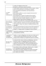 Предварительный просмотр 110 страницы Hisense RB400N4ACD User'S Operation Manual