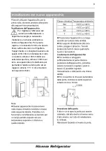 Предварительный просмотр 121 страницы Hisense RB400N4ACD User'S Operation Manual