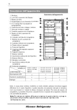 Предварительный просмотр 128 страницы Hisense RB400N4ACD User'S Operation Manual