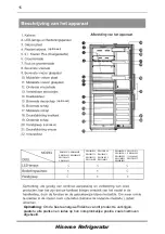 Предварительный просмотр 156 страницы Hisense RB400N4ACD User'S Operation Manual