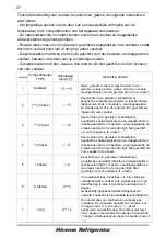 Предварительный просмотр 168 страницы Hisense RB400N4ACD User'S Operation Manual