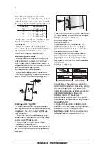 Предварительный просмотр 5 страницы Hisense RB403N4AC2 User'S Operation Manual