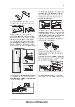 Предварительный просмотр 8 страницы Hisense RB403N4AC2 User'S Operation Manual