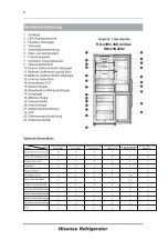 Предварительный просмотр 9 страницы Hisense RB403N4AC2 User'S Operation Manual