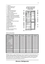 Предварительный просмотр 10 страницы Hisense RB403N4AC2 User'S Operation Manual