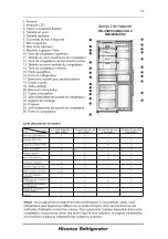 Предварительный просмотр 67 страницы Hisense RB403N4AC2 User'S Operation Manual