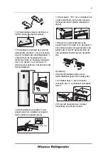 Предварительный просмотр 103 страницы Hisense RB403N4AC2 User'S Operation Manual