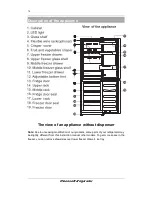 Preview for 13 page of Hisense RB411N4BW1 User'S Operation Manual