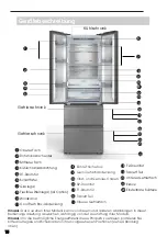 Предварительный просмотр 15 страницы Hisense RB645N4WIF User'S Operation Manual