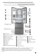 Предварительный просмотр 16 страницы Hisense RB645N4WIF User'S Operation Manual