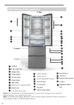 Предварительный просмотр 42 страницы Hisense RB645N4WIF User'S Operation Manual