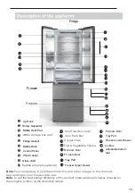 Предварительный просмотр 43 страницы Hisense RB645N4WIF User'S Operation Manual