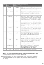 Предварительный просмотр 49 страницы Hisense RB645N4WIF User'S Operation Manual