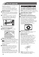 Предварительный просмотр 73 страницы Hisense RB645N4WIF User'S Operation Manual