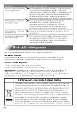 Предварительный просмотр 81 страницы Hisense RB645N4WIF User'S Operation Manual