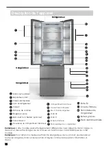 Предварительный просмотр 96 страницы Hisense RB645N4WIF User'S Operation Manual