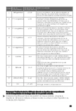 Предварительный просмотр 103 страницы Hisense RB645N4WIF User'S Operation Manual