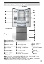 Предварительный просмотр 124 страницы Hisense RB645N4WIF User'S Operation Manual