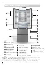 Предварительный просмотр 150 страницы Hisense RB645N4WIF User'S Operation Manual