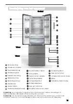 Предварительный просмотр 151 страницы Hisense RB645N4WIF User'S Operation Manual