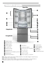 Предварительный просмотр 177 страницы Hisense RB645N4WIF User'S Operation Manual