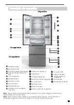 Предварительный просмотр 178 страницы Hisense RB645N4WIF User'S Operation Manual