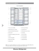 Предварительный просмотр 8 страницы Hisense RC-76WS4S User'S Operation Manual