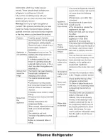 Предварительный просмотр 13 страницы Hisense RC-76WS4S User'S Operation Manual