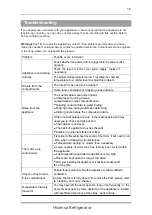 Предварительный просмотр 18 страницы Hisense RD-35DC4SAB/CV2-002 User'S Operation Manual