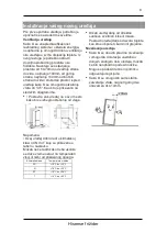 Предварительный просмотр 29 страницы Hisense RD-35DC4SAB/CV2-002 User'S Operation Manual