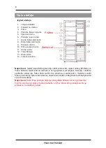 Предварительный просмотр 30 страницы Hisense RD-35DC4SAB/CV2-002 User'S Operation Manual