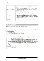 Предварительный просмотр 40 страницы Hisense RD-35DC4SAB/CV2-002 User'S Operation Manual