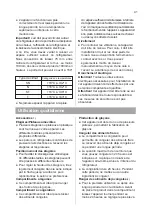 Preview for 41 page of Hisense RD-39DR4SAA/CPA1 User Manual