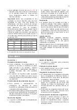 Preview for 77 page of Hisense RD-39DR4SAA/CPA1 User Manual