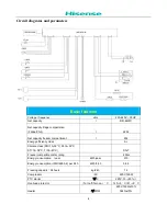 Preview for 5 page of Hisense RD-44WC series Service Manual