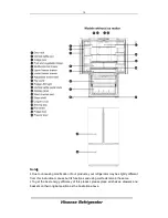 Предварительный просмотр 12 страницы Hisense RF208N6 Series User'S Operation Manual