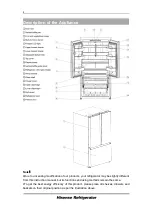 Предварительный просмотр 8 страницы Hisense RF27A3FSE User'S Operation Manual