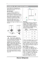 Предварительный просмотр 25 страницы Hisense RF27A3FSE User'S Operation Manual