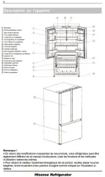 Предварительный просмотр 28 страницы Hisense RF27A3FSE User'S Operation Manual