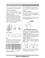 Preview for 7 page of Hisense RF528N4AC1 User'S Operation Manual